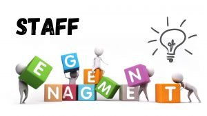 Staff engagement graphic